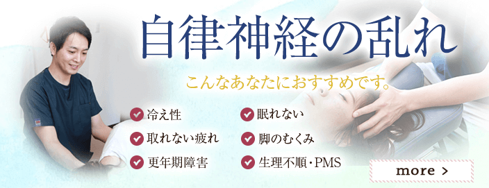 アクセス写真